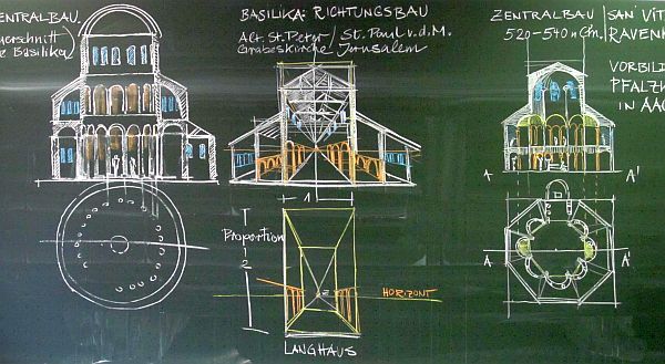 Tafelzeichnung Stilkunde Fruehchristliche  Architektur